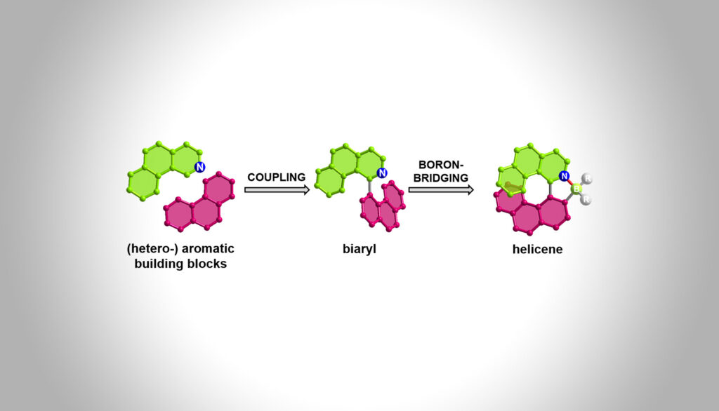 Chiral organoboron PAHs for application in organic electronics