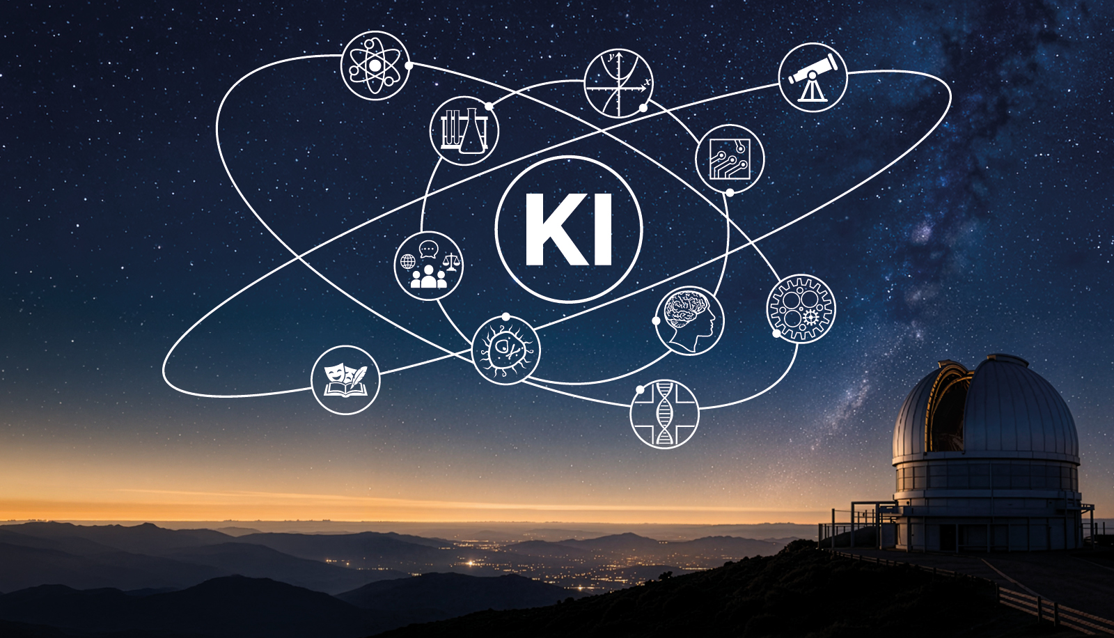 Künstliche Intelligenz² – KI erforschen. Mit KI forschen.